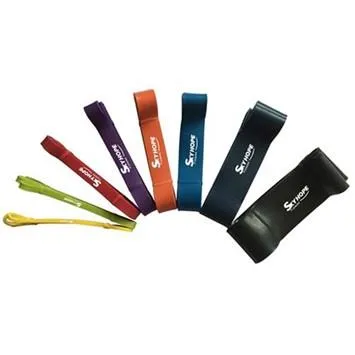 Bande di resistenza forti